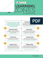  Learning Zones