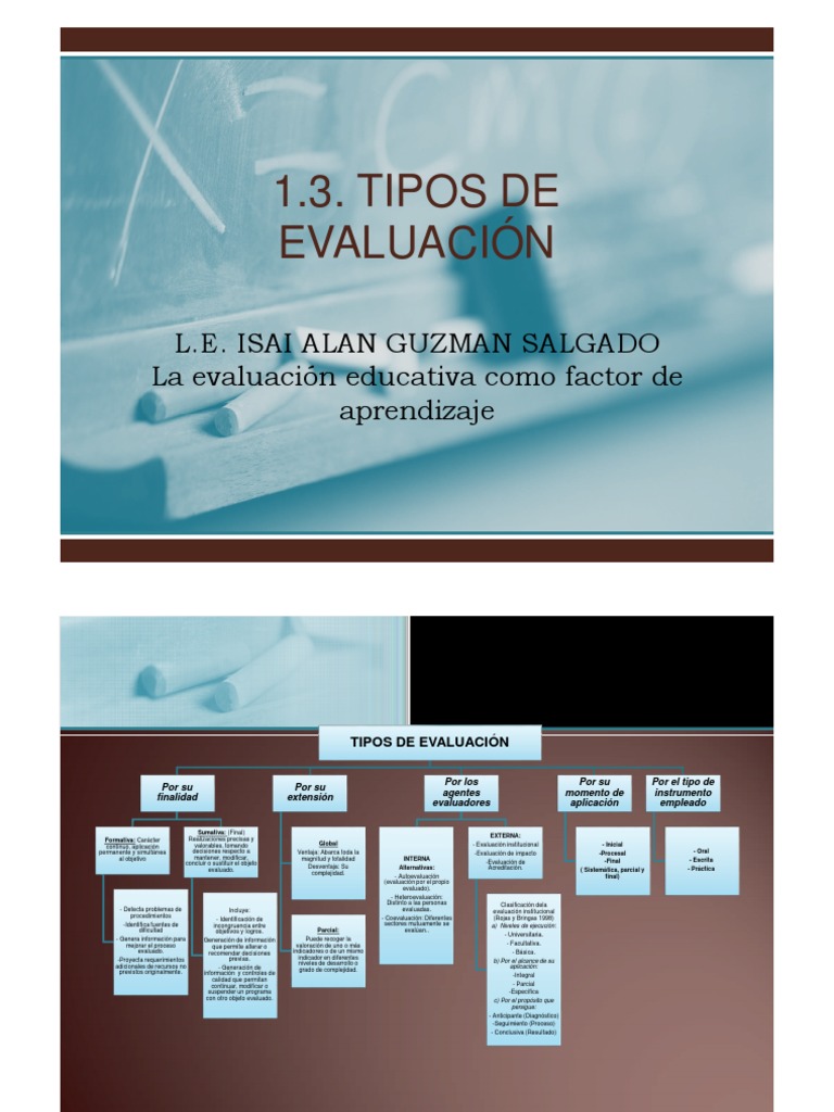 Tipos de Evaluación Educativa | PDF