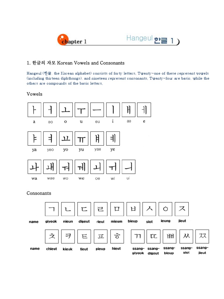 Korean Hangul Lessons | PDF | Syllable | Consonant