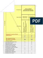 MatemÃ¡Tica (CUARTO GRADO) Resultados