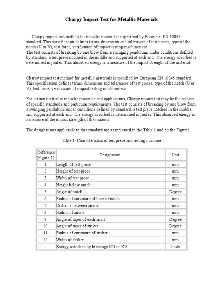 Charpy Impact Test For Metallic Materials | PDF | Continuum Mechanics ...
