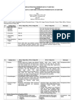 Perbandingan PP No 27-2014 Vs PP No 6-2006 Jo PP No 38-2008