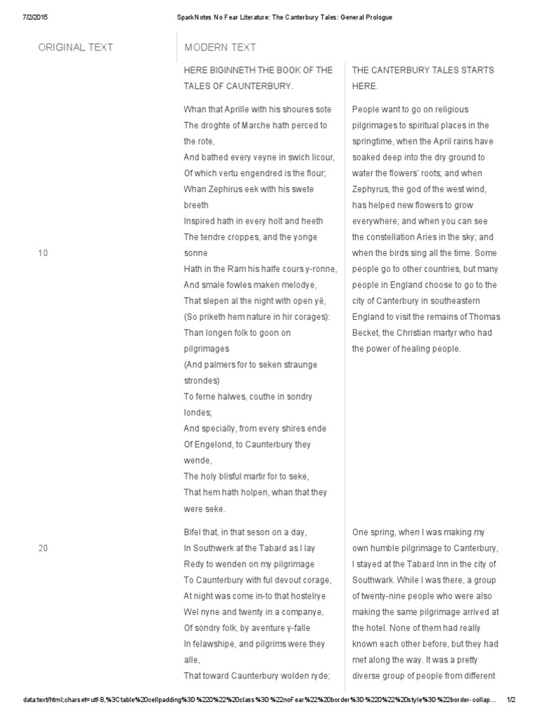 Original Text Modern Text | PDF | Pilgrimage | Spirituality