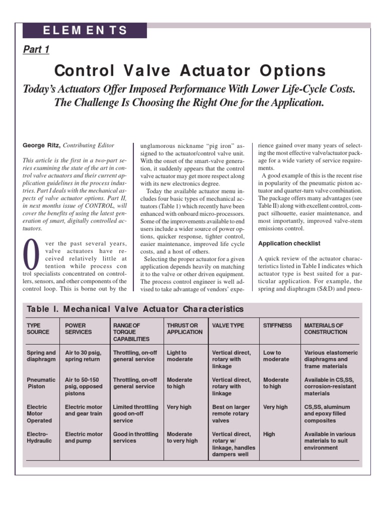 Control Valve Actuator Options | PDF | Actuator | Valve