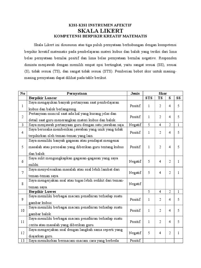 Kisi Kisi Skala Likert Angket Pdf