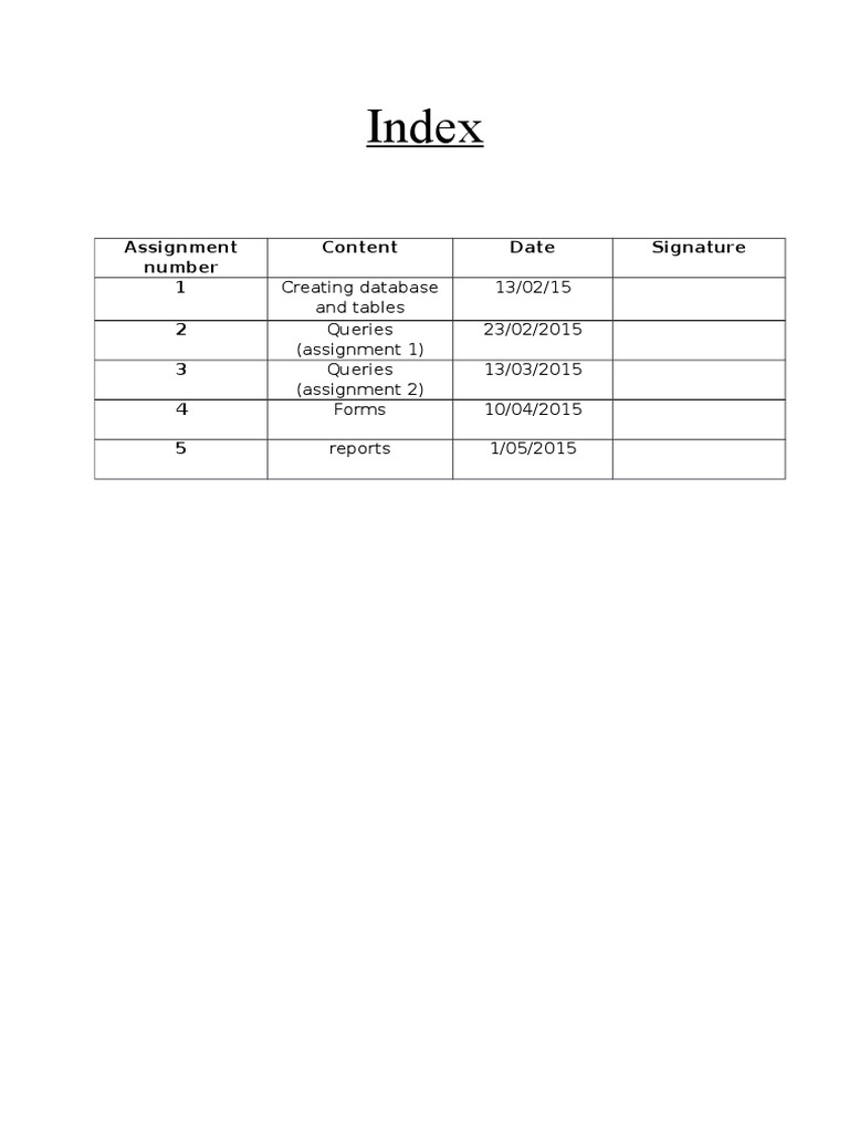 Index: Assignment Number Content Date Signature 1 2 3 4 5 | PDF