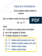 05 Termodinamica2