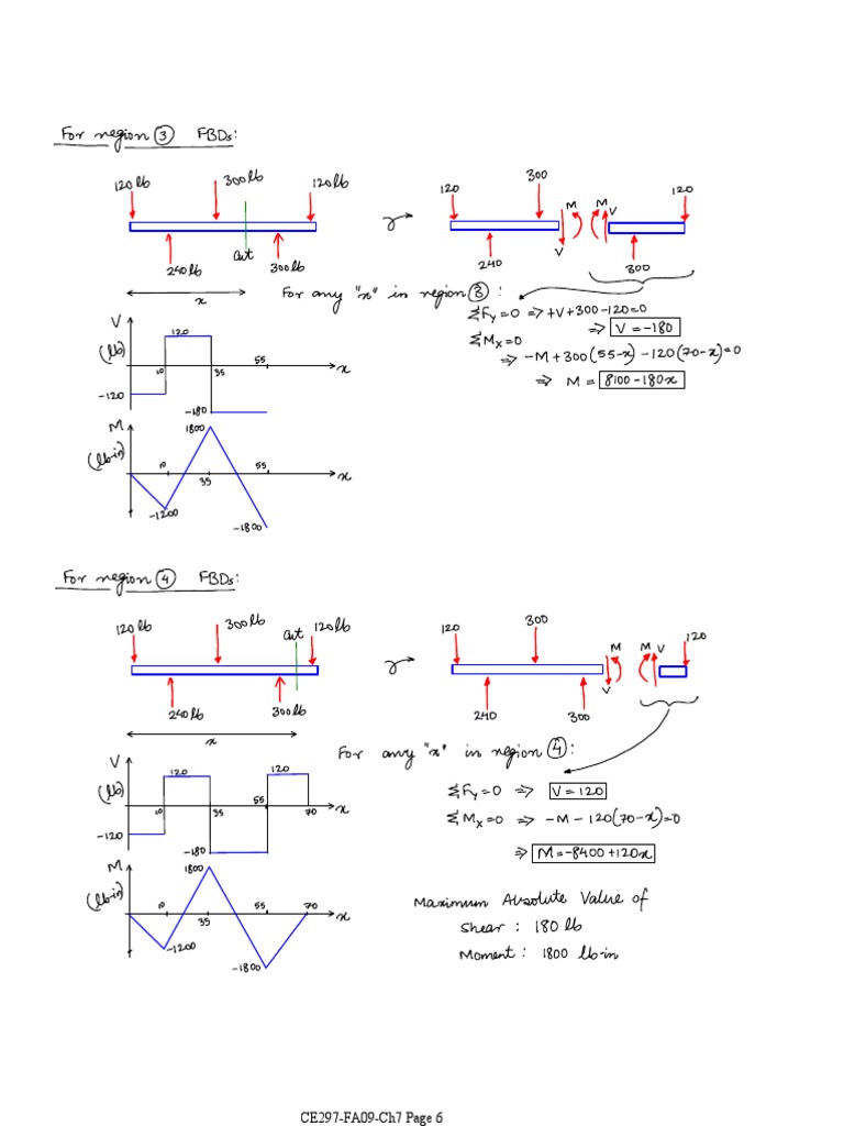 CE297 Chapter 7 Overview | PDF