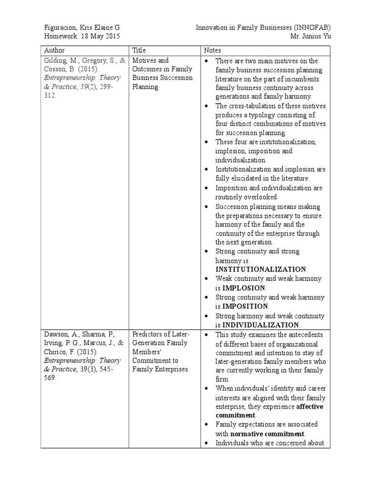 Dissertation literature review image