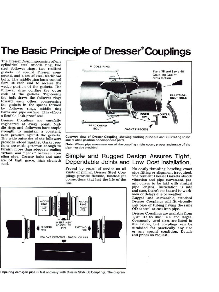 The Basic Principle of Dresser Couplings
