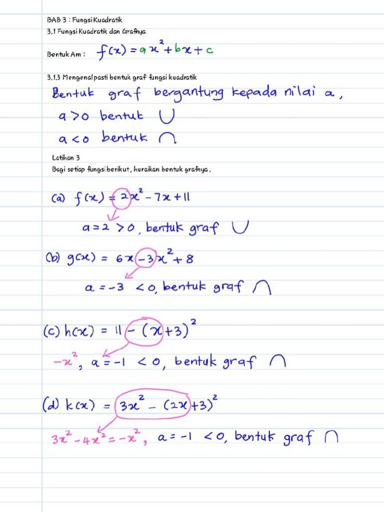 Bab 3 Fungsi Kuadratik  PDF