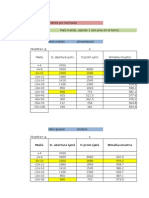 clasificacion 2013