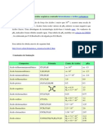 Tabela de PKa de Ácidos Orgânicos