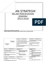 Pelan-Strategik KPJ