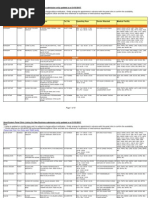 Panel Clinic PDF