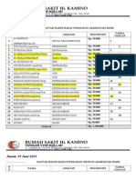 Daftar Hadir Rapat 2