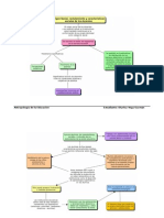 Antropologia docente