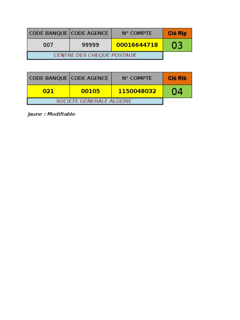 Ntroduire 79+ imagen formule calcul clé rib fr.thptnganamst.edu.vn