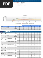 Contagem de Trafego Br116