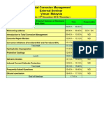 Total Corrosion Management Venue: Malaysia External Seminar: Date: 13 November 2014 (Thursday)