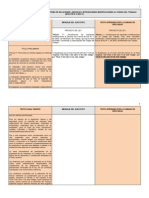 Indicaciones Reforma Laboral Chile 2015