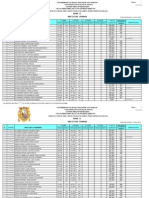 Medicina Humana Resultados 2016 I