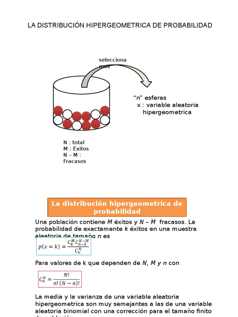Hipergeometrica | PDF | Probabilidad | Distribución de probabilidad