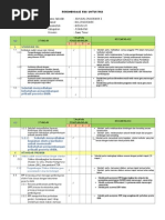 Rekomendasi Eds Untuk Rks