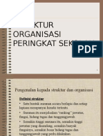 Struktur Organisasi Peringkat Sekolah