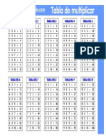 tabla-multiplicar.pdf