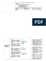 MATRIZ BIMESTRAL PREJARDIN -2014 (1).docx