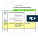 E Proposal Deptan DAK 2016