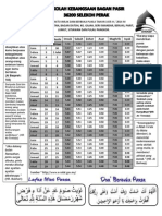 Jadual Berbuka 2014 PDF