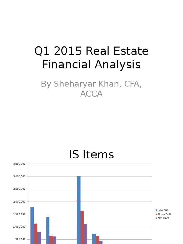 Q1 2015 Real Estate Analysis PDF Dividend Margin (Finance)