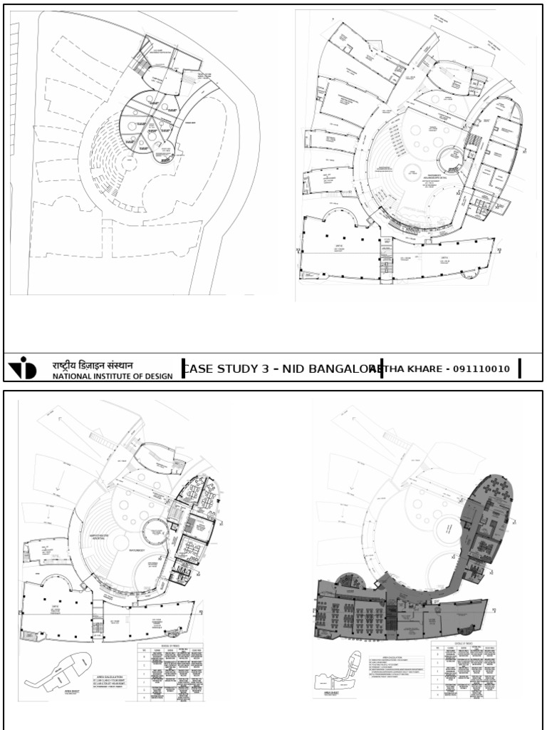 Case Study 3 - Nid Bangalore: ASTHA KHARE - 091110010 | PDF