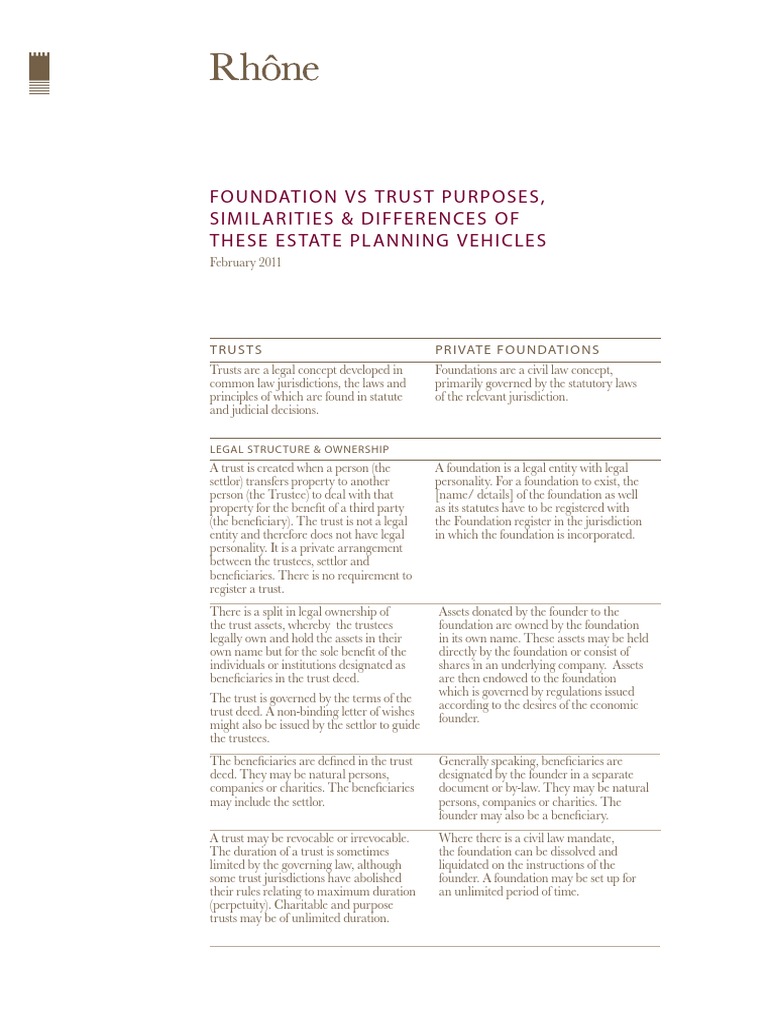Foundation Vs Trust PDF Trust Law Trustee