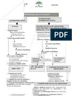 1protocolo de Actuacion Absentismo