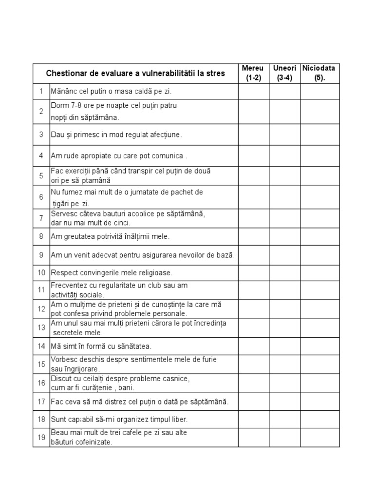 Chestionar Vulnerabilitate La Stres
