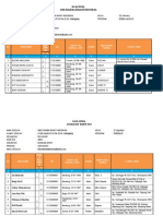 Data Siswa