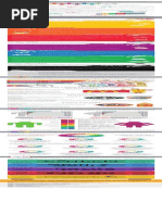 Infografico Psicologia Das Cores e Tipografia