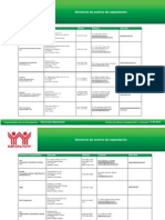 Directorio de Centros de Capacitacion Julio2015