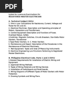 PEC 2017 Appendix A Electrical Symbols | PDF