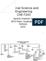 Material Science and Engineering CHE F243: Karthik Chethan V. BITS Pilani, Hyderabad Campus 2015