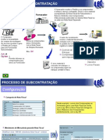 Subcontratação