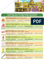 All Ceylon Jamiyyathul Ulama Halaal Certified Companies - 2010