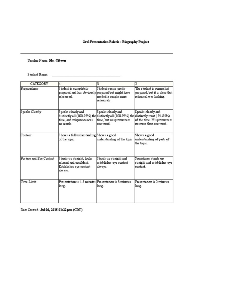 Oral Presentation Rubric Guide | PDF | Career & Growth | Language Arts ...