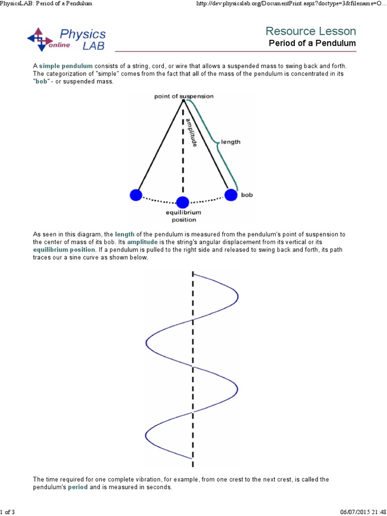 PhysicsLAB Period of A Pendulum PDF Pendulum Mass