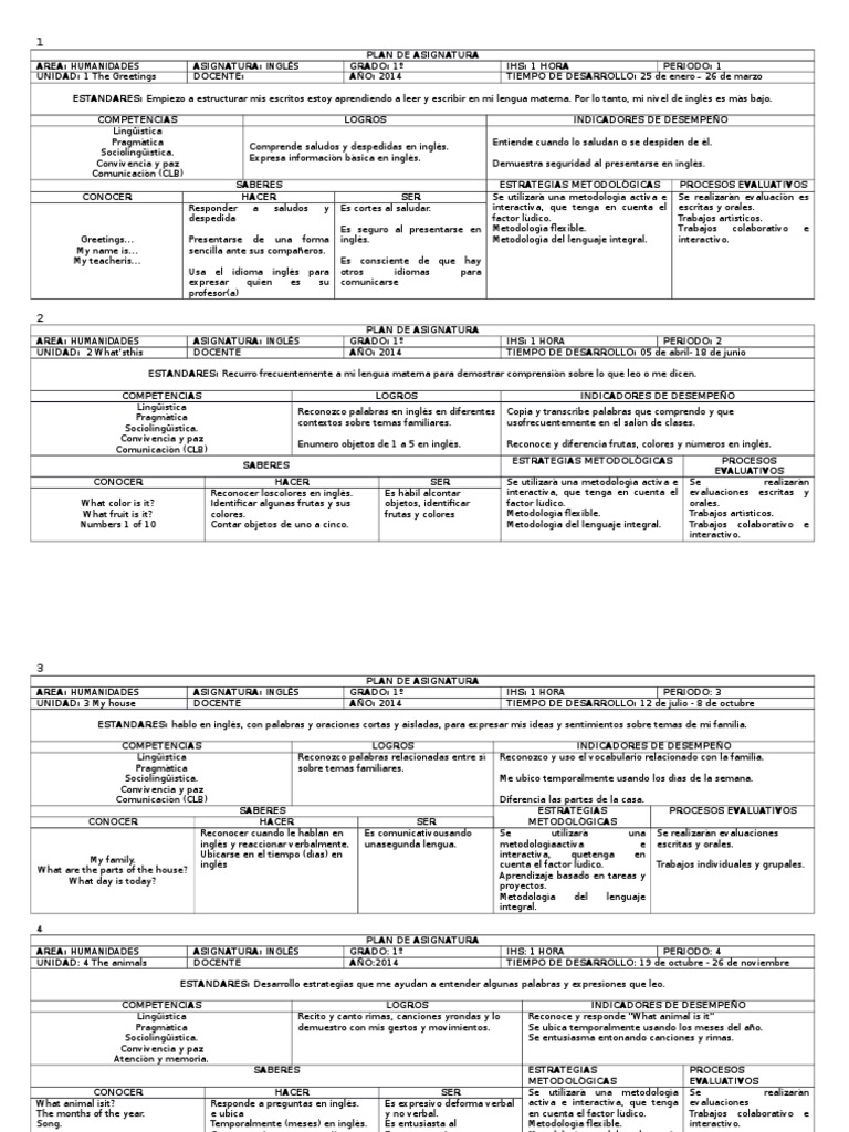malla curricular de ingles.docx Sociolingüística Maestros