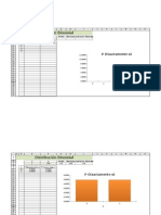 Distribucion Binomial