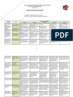 Rubrica de Mecanica de Banco PDF